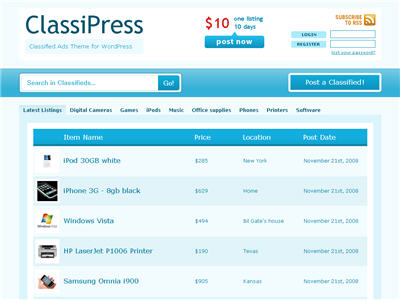WordPress With ClassiPress Already Installed